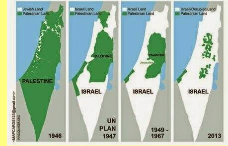O esbulho da terra palestina.
